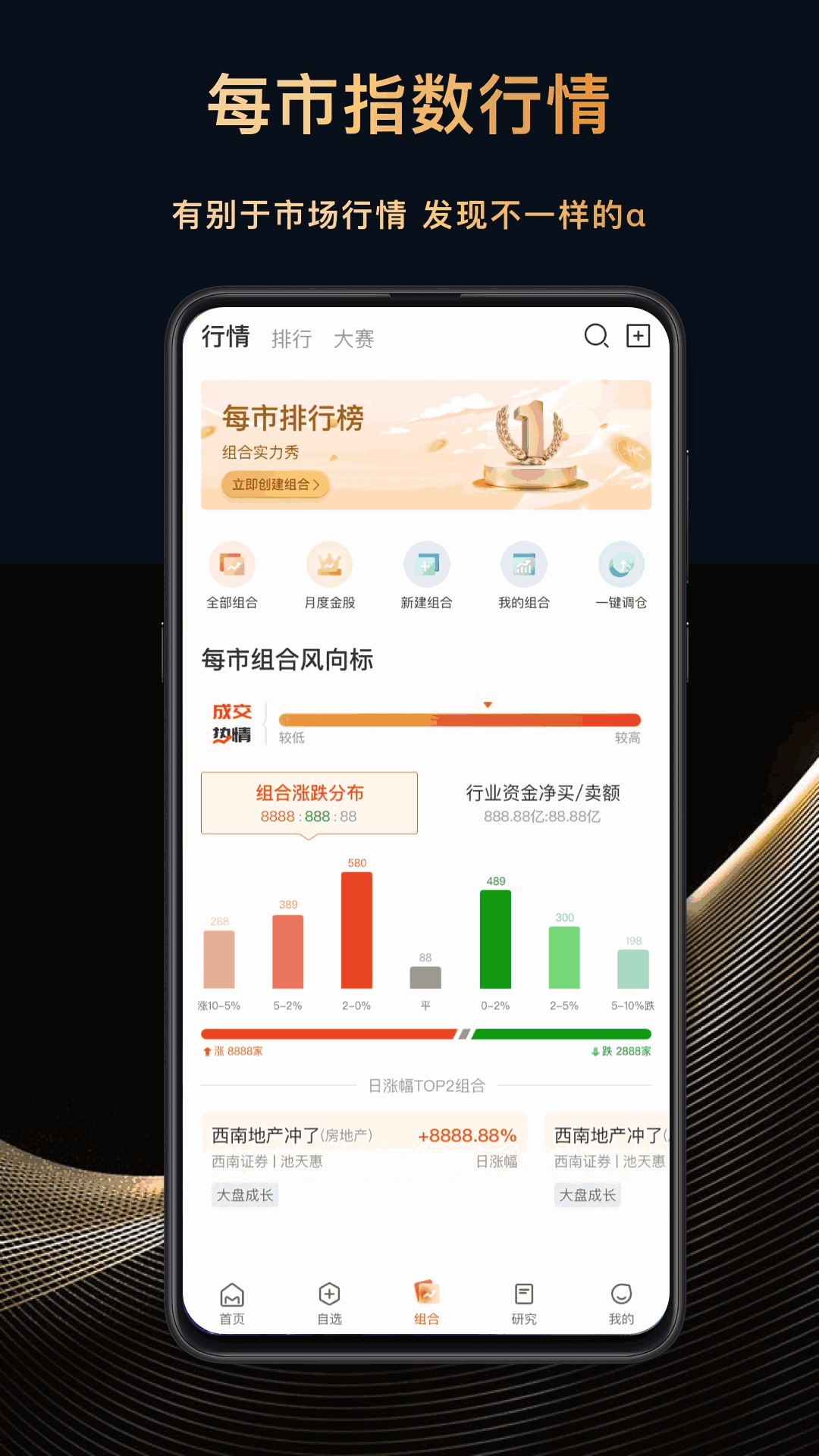 每市